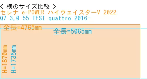 #セレナ e-POWER ハイウェイスターV 2022 + Q7 3.0 55 TFSI quattro 2016-